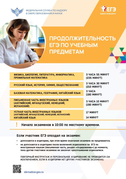 Информационные материалы Роспотрбнадзора.